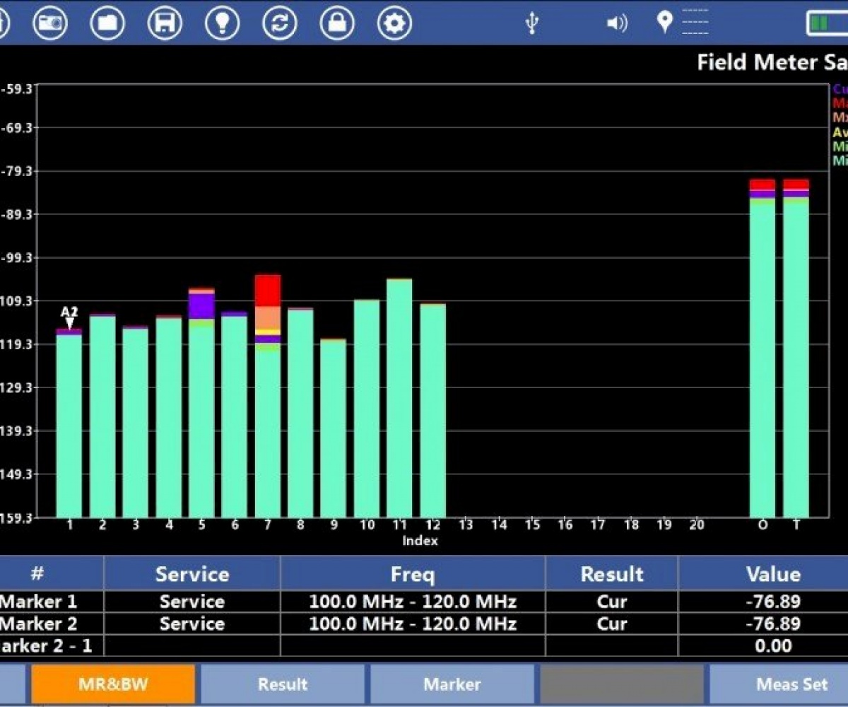 Deviser EM860 Broadband Electromagnetic Field Meter & Spectrum Analyzer